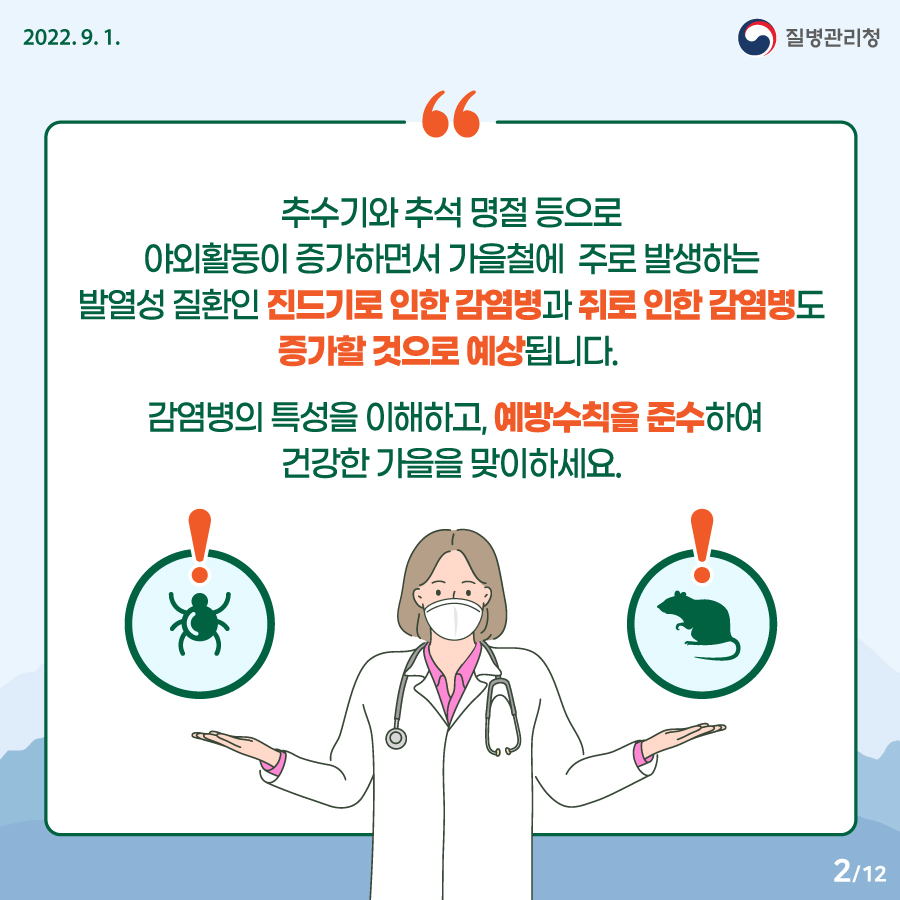 2202년 9월 1일. 질병관리청. 추수기와 추석 명절 등으로 야외활동이 증가하면서 가을철에 주로 발생하는 발열성 질환인 진드기로 인한 감염병과 쥐로 인한 감염병도 증가할 것으로 예상됩니다. 감염병의 특성을 이해하고, 예방수칙을 준수하여 건강한 가을을 맞이하세요. 12페이지 중 2페이지